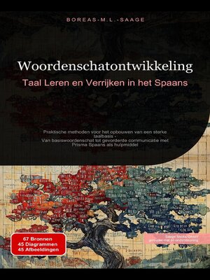 cover image of Woordenschatontwikkeling
